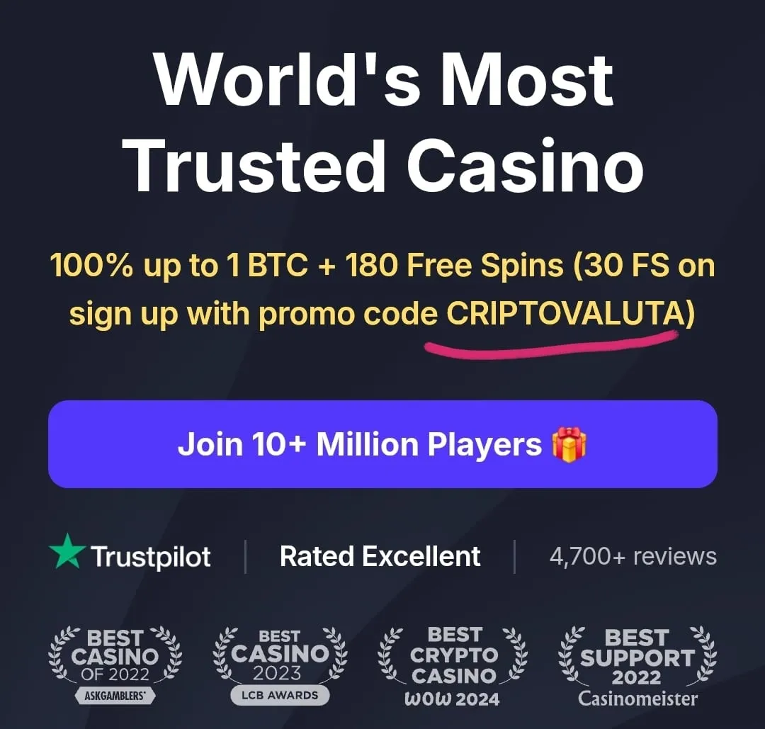 Bitstarz: dettaglio del bonus di benvenuto